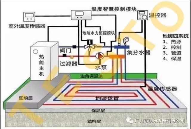 1542335091275317.png ab923628423d91fbec44a82580a662c.png