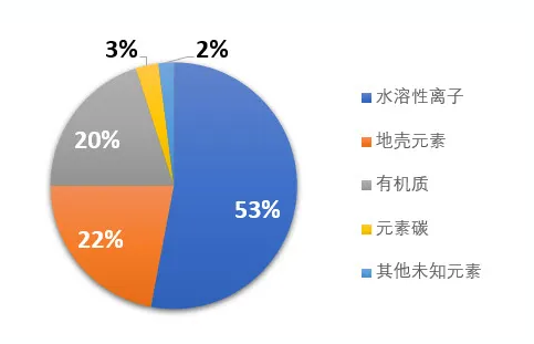 1619147763248683.png 4.png